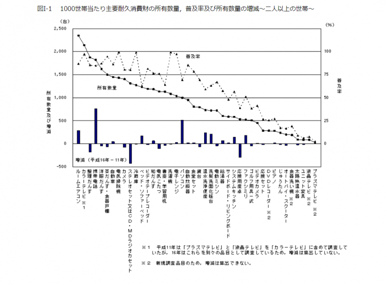 たまご_電子レンジ_破裂_01